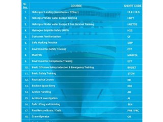 HERTM HLO HDA FRB H2S Hydrogen Sulphide Gas Safety Course