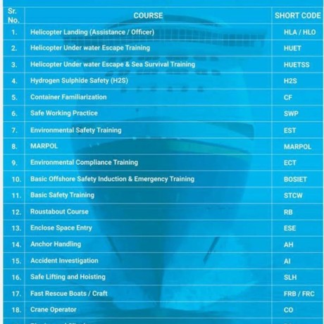 hertm-hertl-errm-cdc-h2s-hydrogen-sulphide-gas-safety-course-big-0